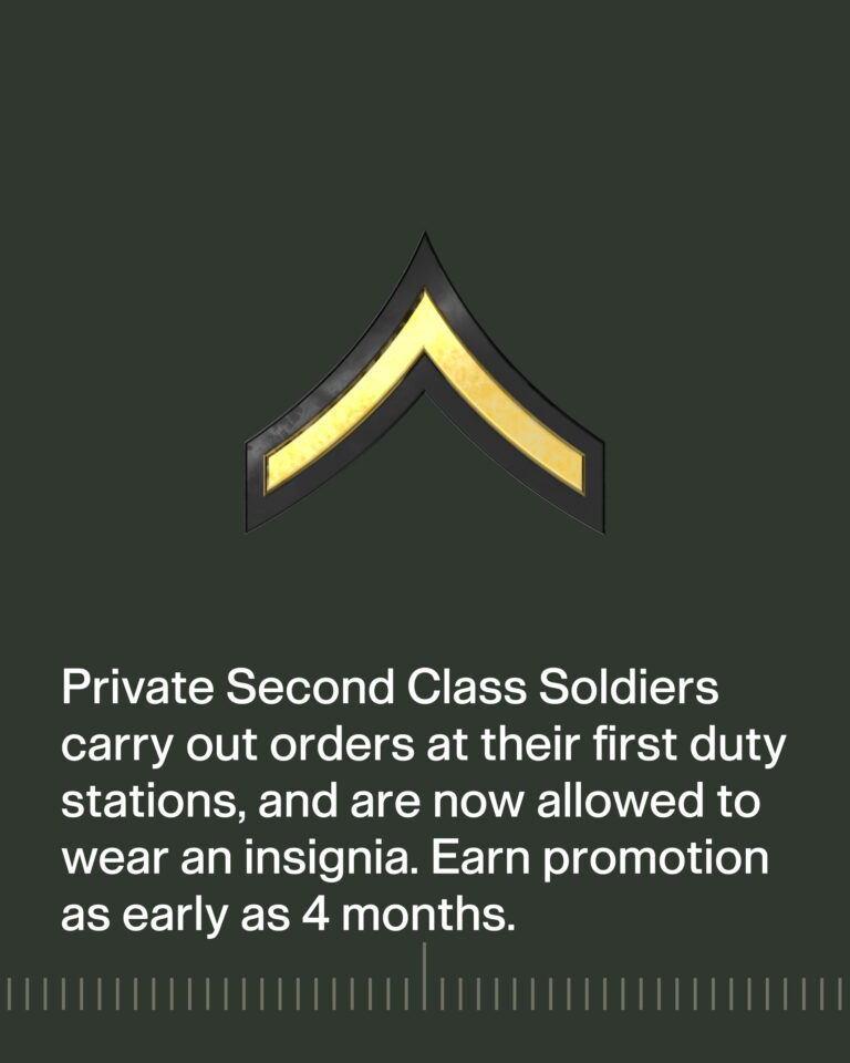 GoArmy_25031C_R7_Artboard 4 - Private Second Class